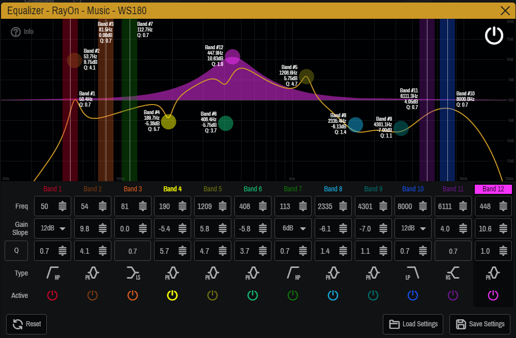 EQ
