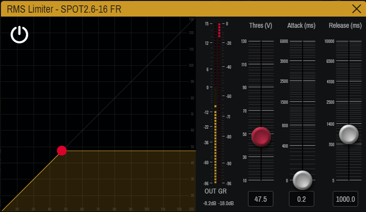 limiter